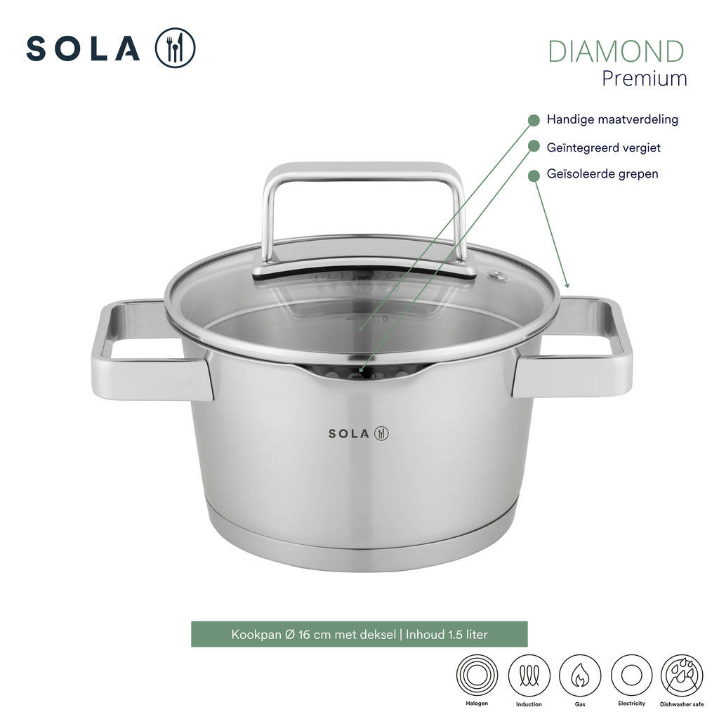 Diamond PREMIUM Topfset 4-teilig