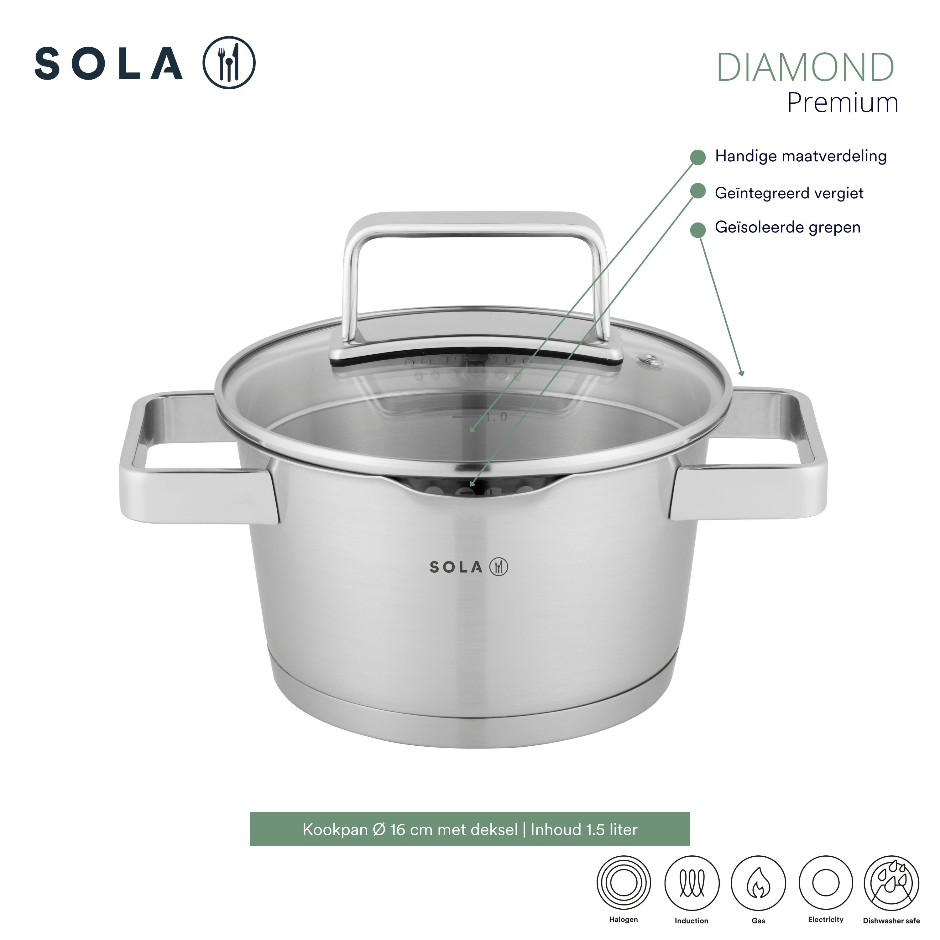 Diamond PREMIUM Topfset 4-teilig