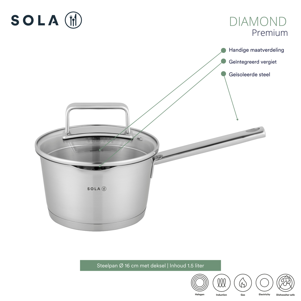 Diamond PREMIUM Topfset 4-teilig