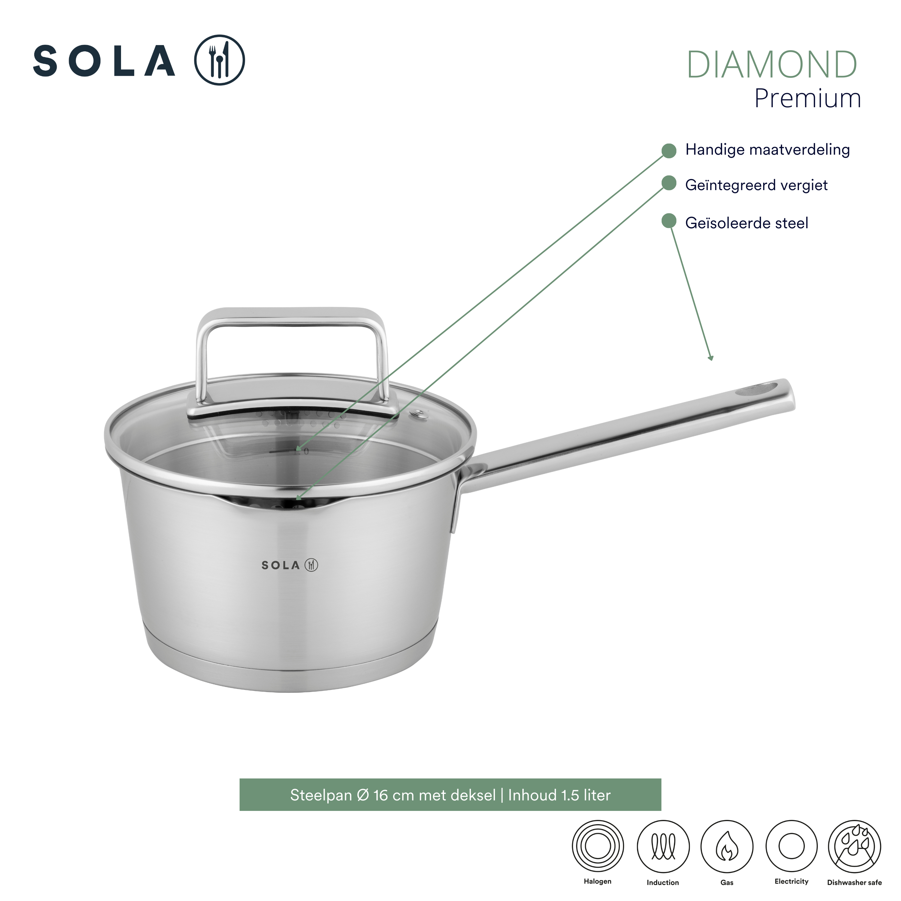 Diamond PREMIUM Topfset 4-teilig
