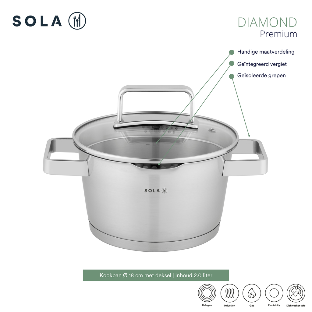Diamond PREMIUM Topfset 4-teilig