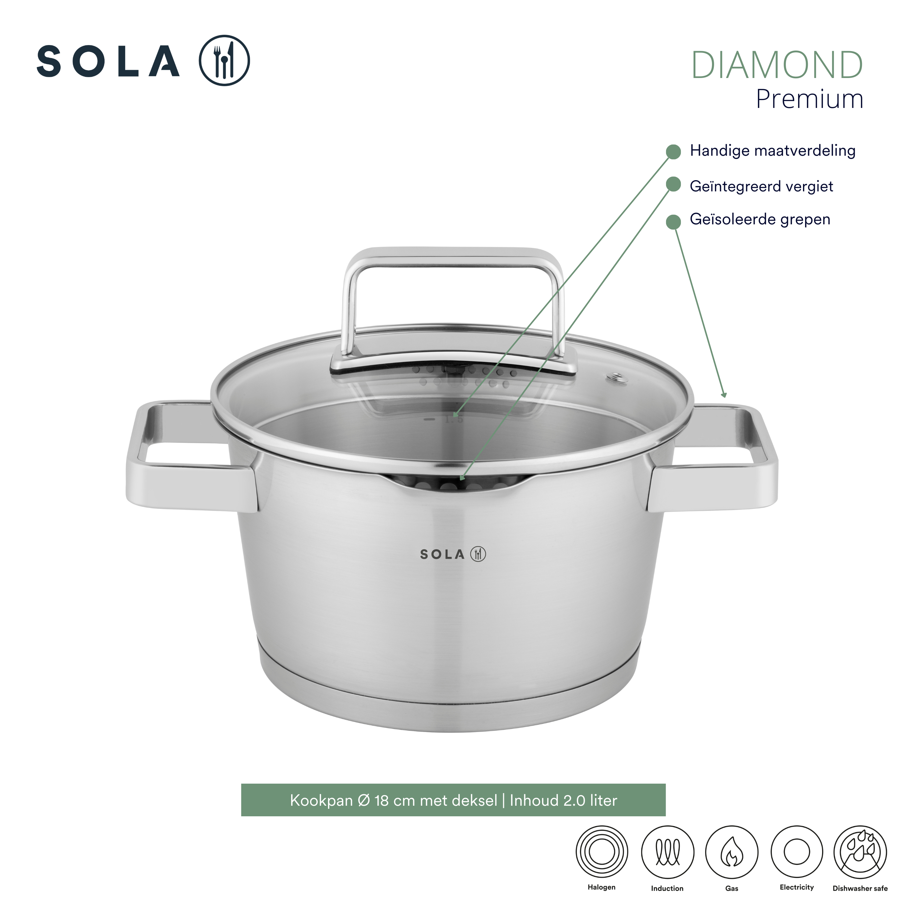 Diamond PREMIUM Topfset 4-teilig
