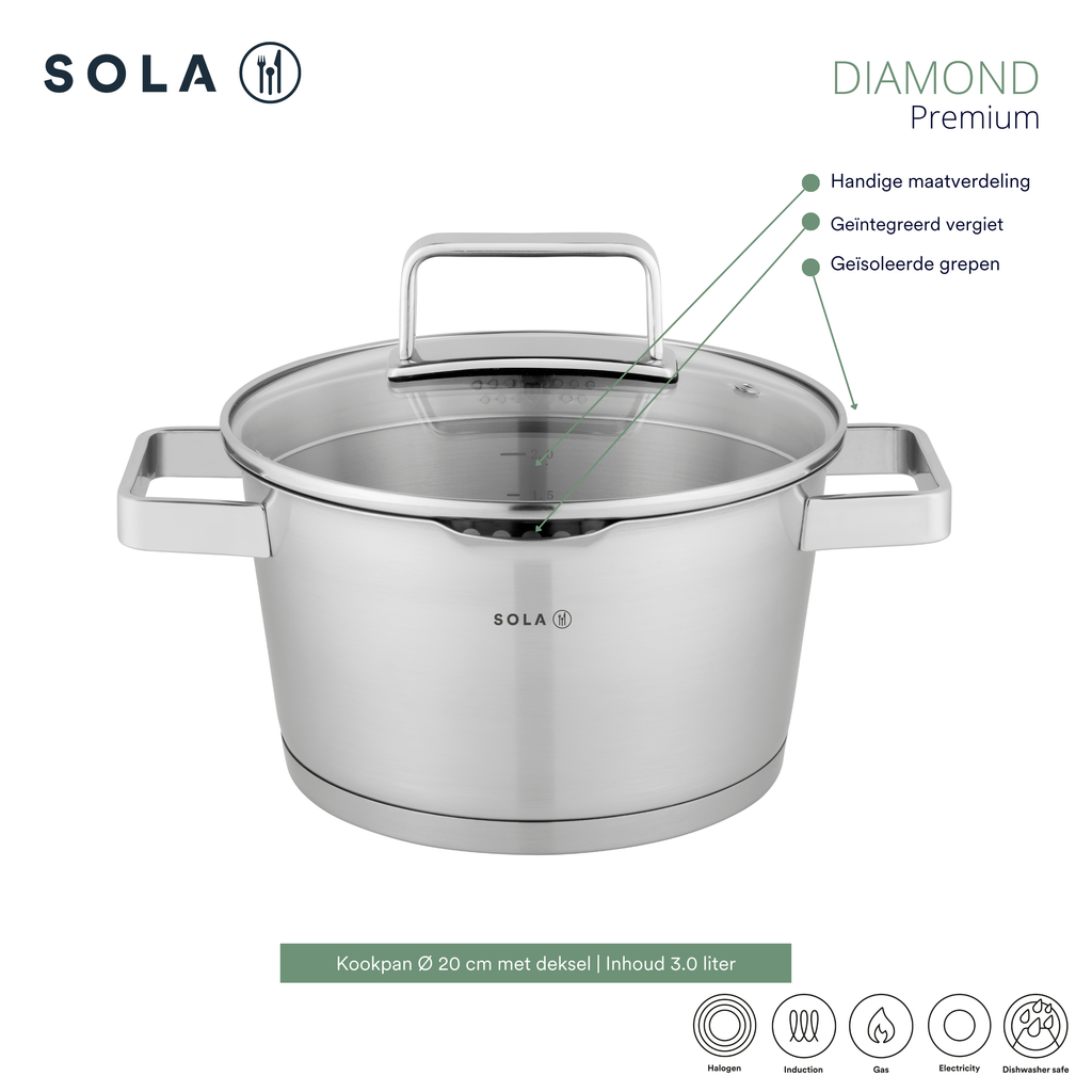 Diamond PREMIUM Topfset 4-teilig