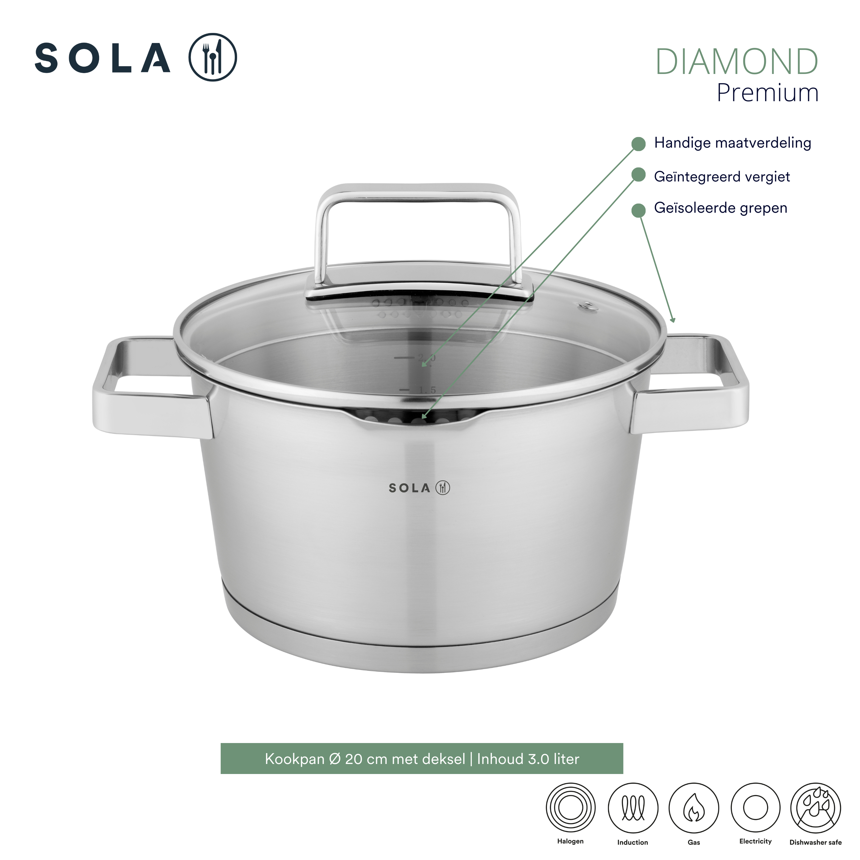 Diamond PREMIUM Topfset 4-teilig