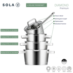 Diamond PREMIUM Topfset 4-teilig
