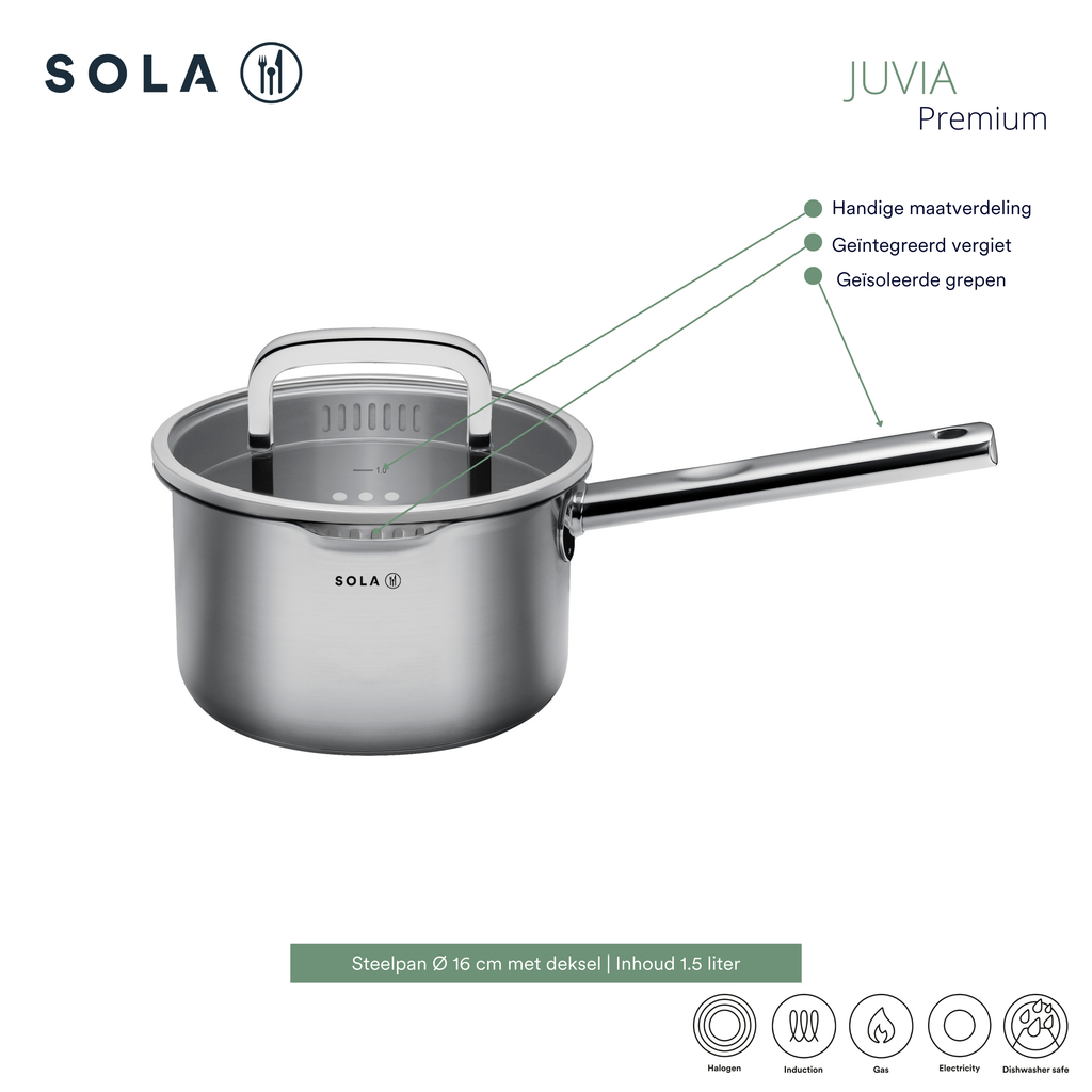 Juvia SIGNATURE Topfset 4-teilig