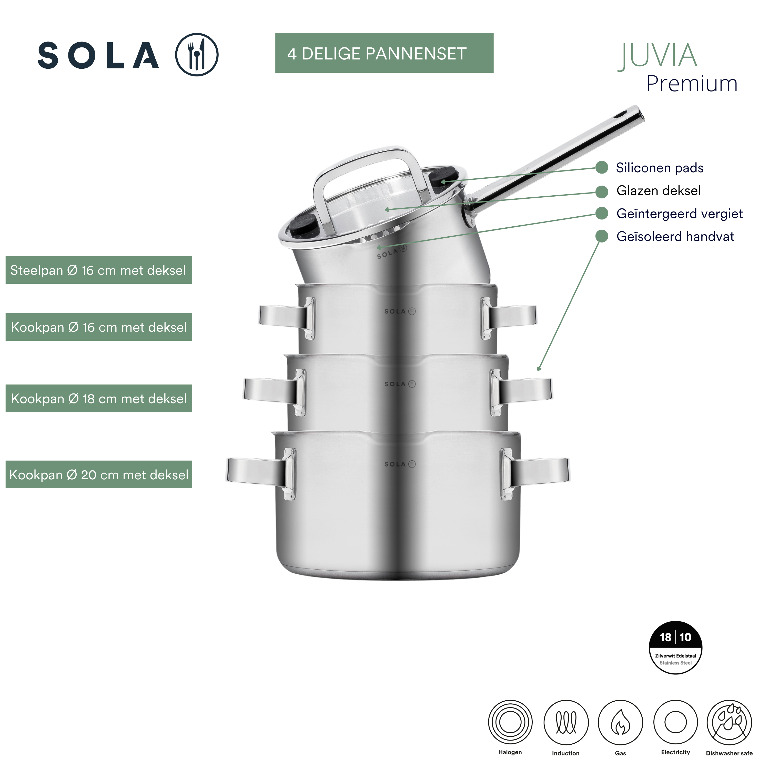 Juvia SIGNATURE Topfset 4-teilig