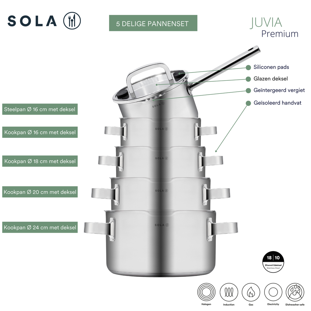 Juvia SIGNATURE Topfset 5-teilig